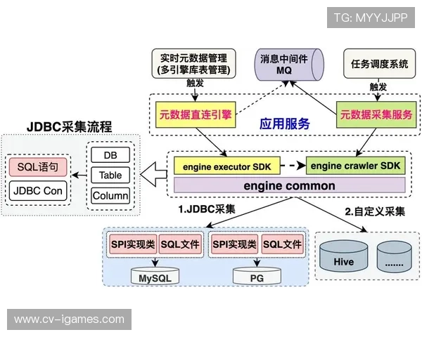 三维声场采集矩阵部署至赛场 对象音频元数据规范成型