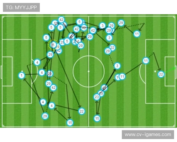 切尔西后卫古斯托：球队配合愈发默契，目标锁定积分榜前四。