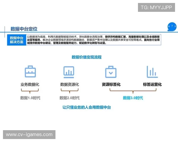 行业组织推动建立跨域协同机制，优化大型赛事资源配置效率。