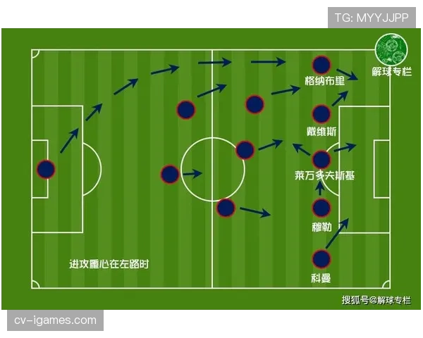 战术复盘：国米如何通过高压逼抢限制米兰的右路进攻