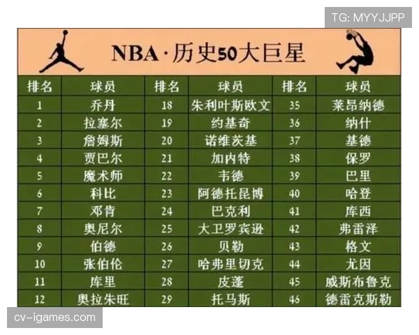 技术统计：掘金全场运动战进球少于对手，但凭借高出20次的罚球逆转比赛